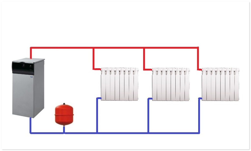 Подключение радиаторов отопления в частном доме. Система отопления ленинградка с электрокотлом. Однотрубная система отопления с электрокотлом. Схема подключения радиаторов отопления к котлу в частном доме. Схема подключения электрокотла к системе отопления однотрубная.
